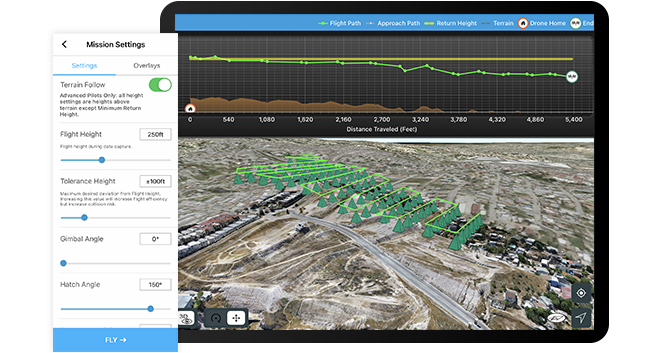 Tela do Ipad de um plano de voo com recurso de acompanhamento de terreno habilitado, mostrando a visualização de perfil do voo 