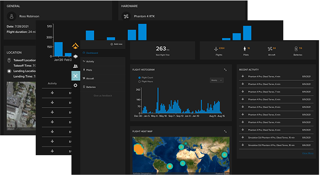 Painel de gerenciamento de frota enterprise mostrando um gráfico de barras, mapa, feed de atividades e ícones de status para voos de drones e pilotos 